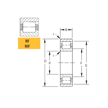 170RF02 Timken Cylindrical Roller Bearings