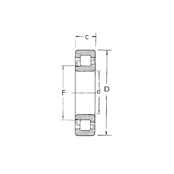 NJ316 FBJ Cylindrical Roller Bearings